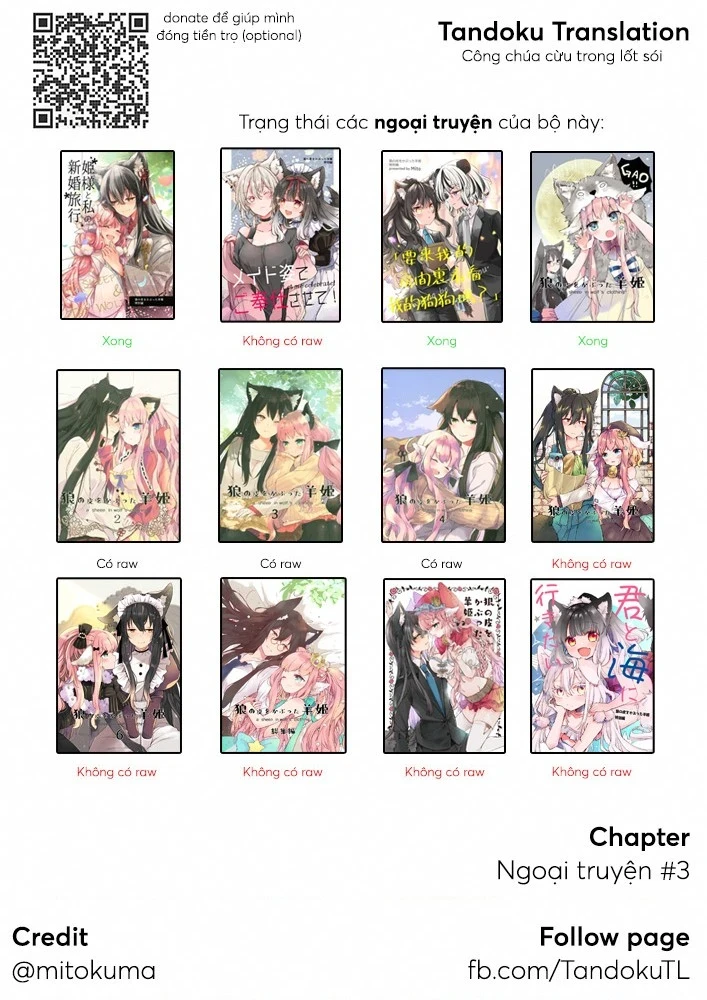 Ookami no Kawa o Kabutta Hitsujihime Chapter 28.3 - 25