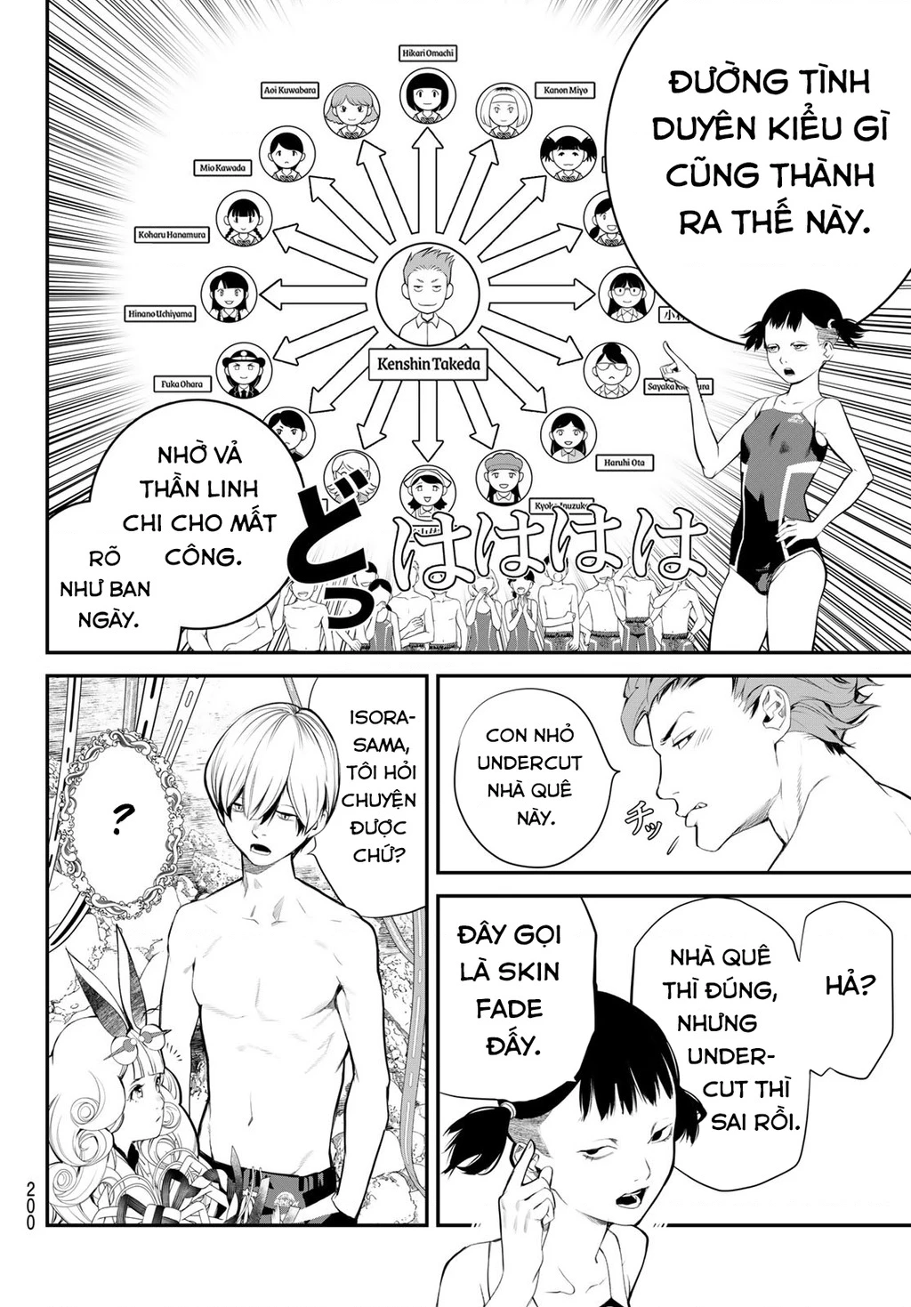 KAIJIN FUGEKI Chapter 34 - 9