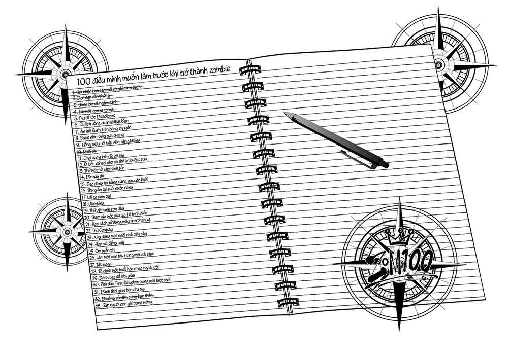 100 Điều Muốn Làm Trước Khi Chết Chapter 4 - 5