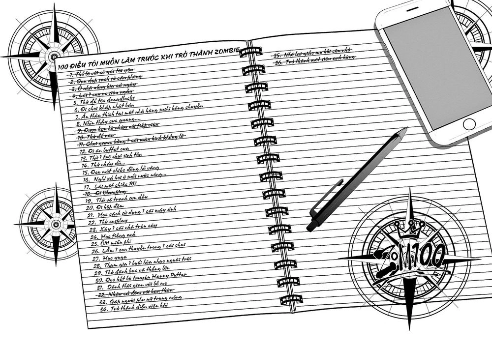 100 Điều Muốn Làm Trước Khi Chết Chapter 8 - 1