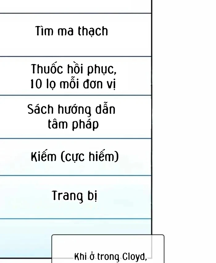 Sinh Tồn Giả Tối Cường Chapter 31 - 67