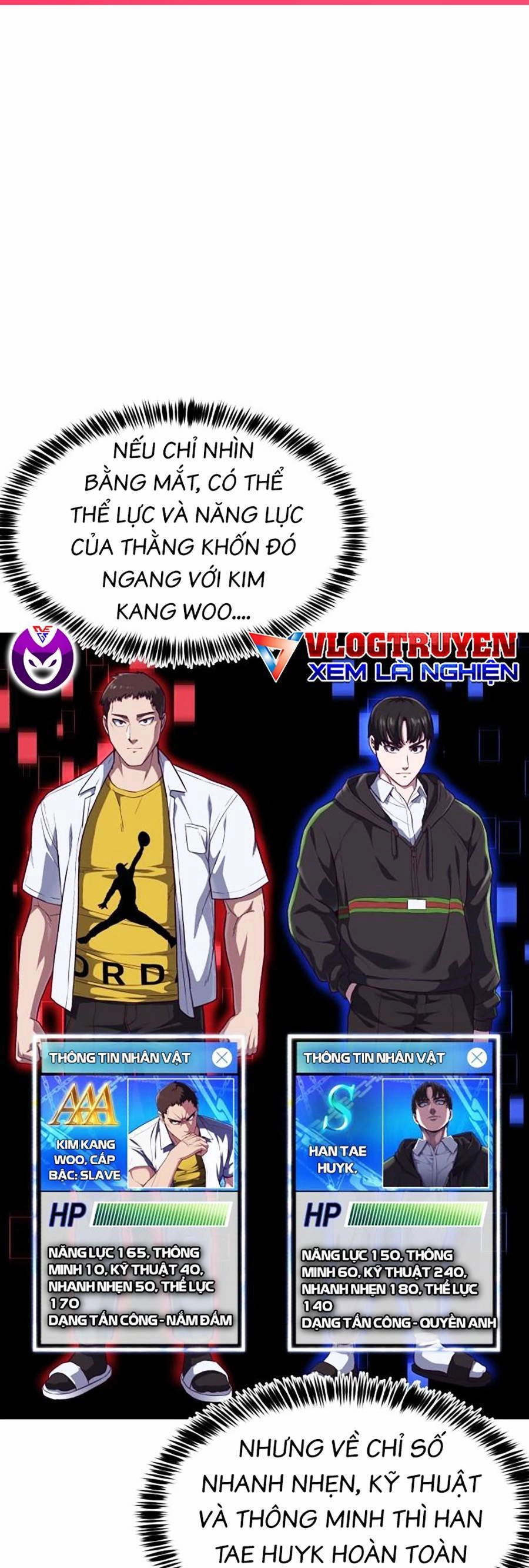 Tên Vâng Lời Tuyệt Đối Chapter 7 - 2