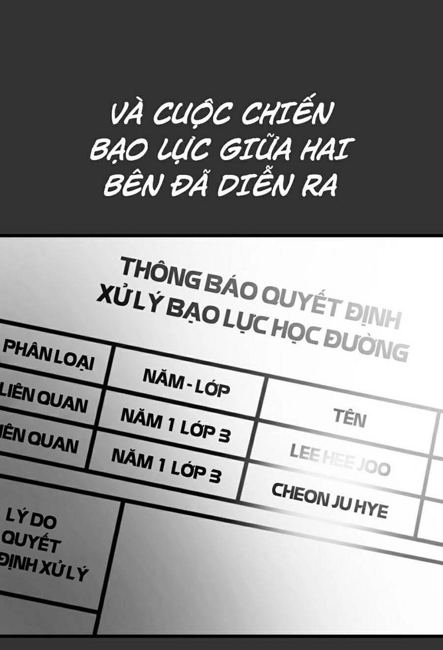 Tên Vâng Lời Tuyệt Đối Chapter 19 - 134