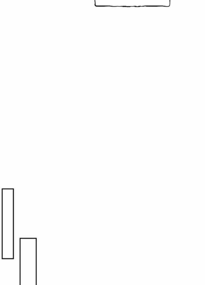 Cuộc Sống Làm Lại Của Kẻ Nghiện Game Chapter 40 - 128