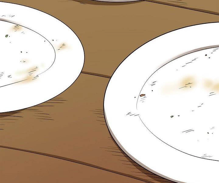 Tôi Càng Ăn Càng Trở Nên Mạnh Mẽ Chapter 50 - 119