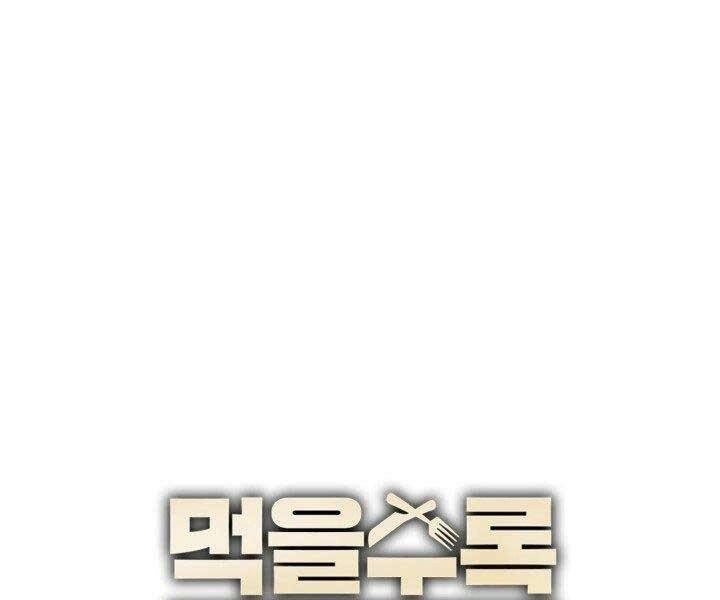 Tôi Càng Ăn Càng Trở Nên Mạnh Mẽ Chapter 57 - 19