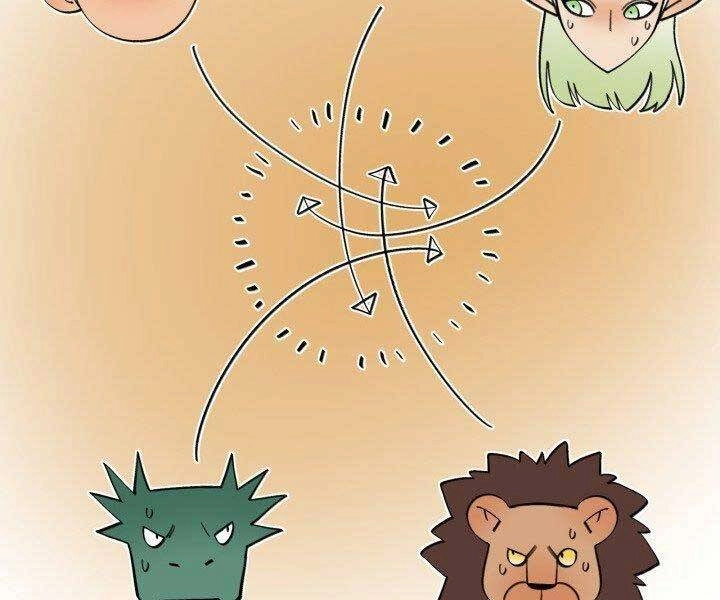 Tôi Càng Ăn Càng Trở Nên Mạnh Mẽ Chapter 66 - 49