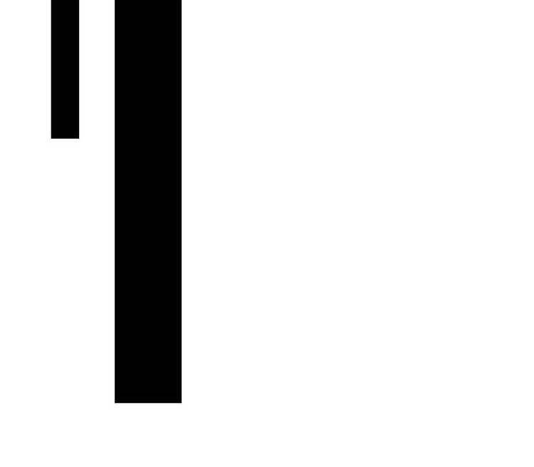 Ta Có Một Quyển Hàng Yêu Phổ Chapter 26 - 30