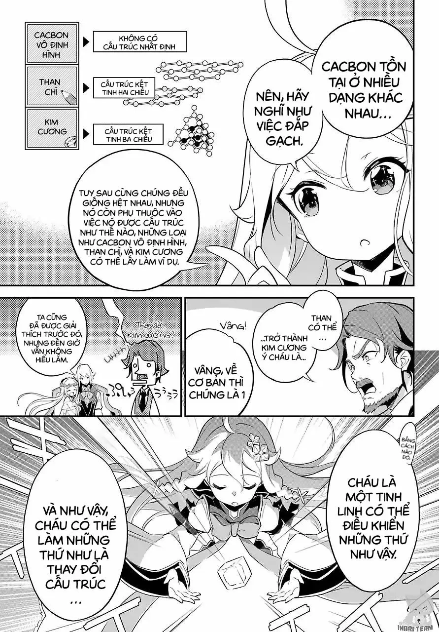 Chichi Wa Eiyuu, Haha Wa Seirei, Musume No Watashi Wa Tenseisha Chapter 8 - 15