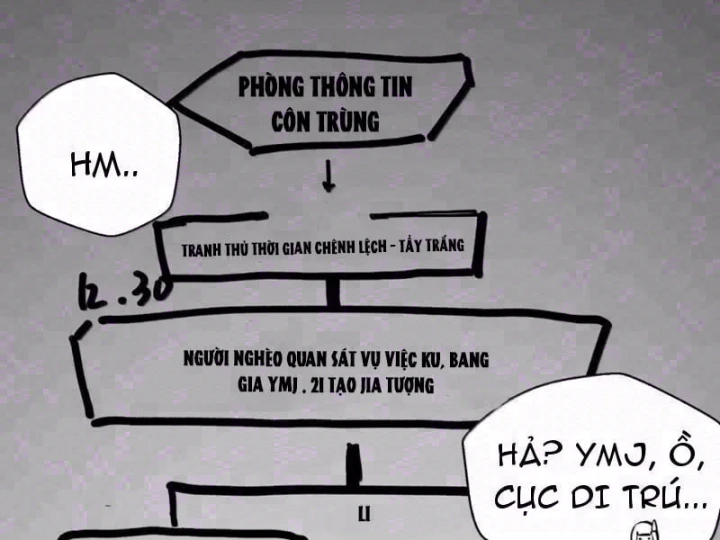 Bách Thú Chi Vương Chapter 49 - 2