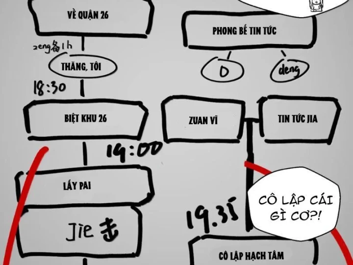 Bách Thú Chi Vương Chapter 49 - 3