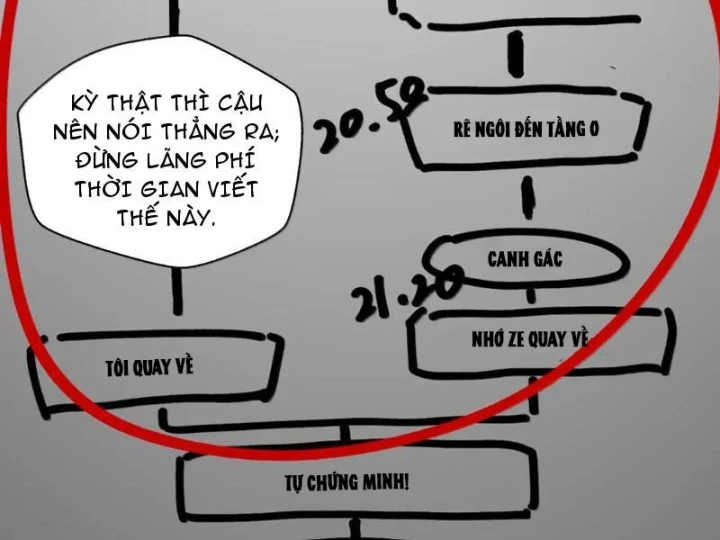 Bách Thú Chi Vương Chapter 49 - 4