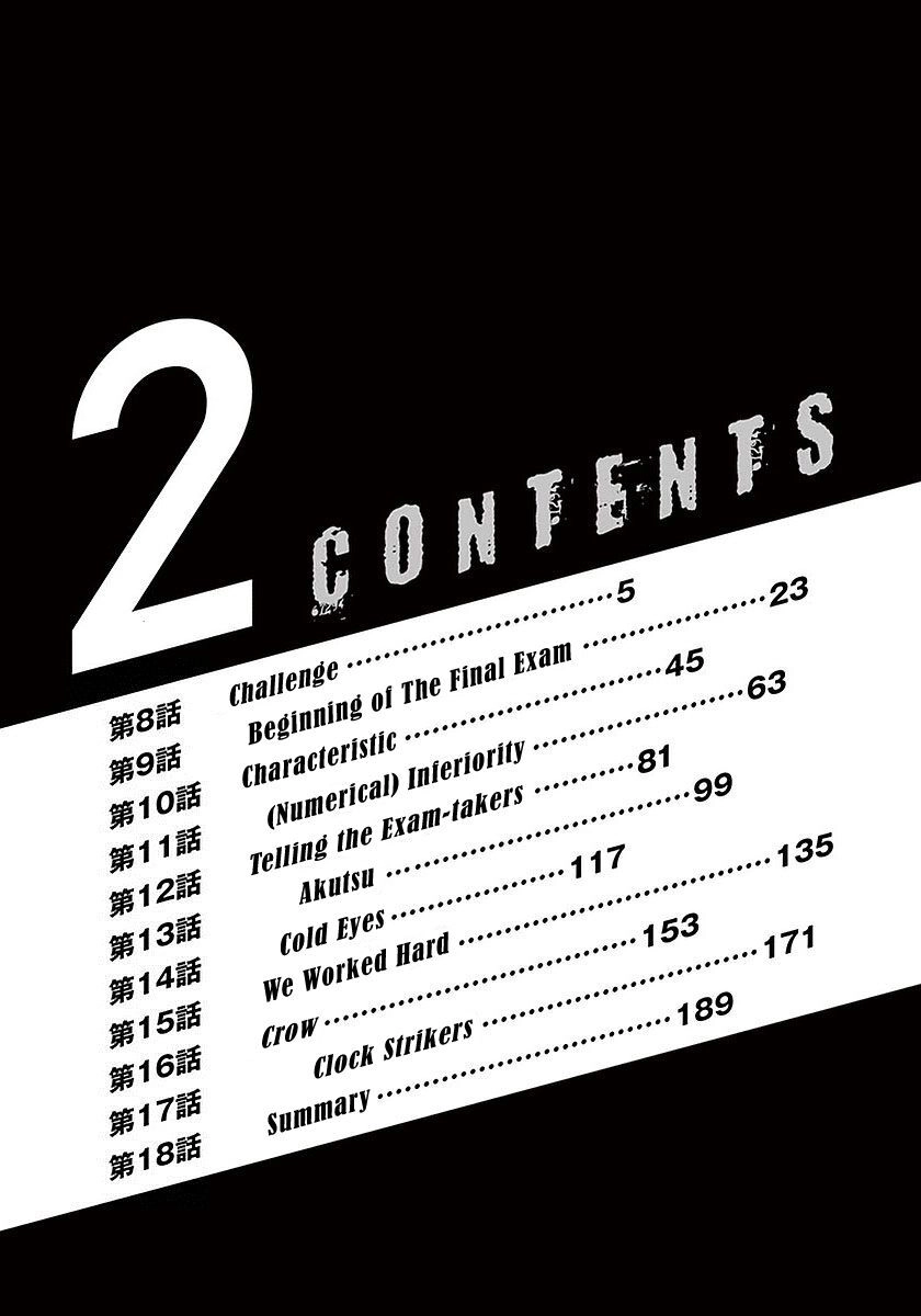 Thiên Tài Bóng Đá Ashito Chapter 8 - 5