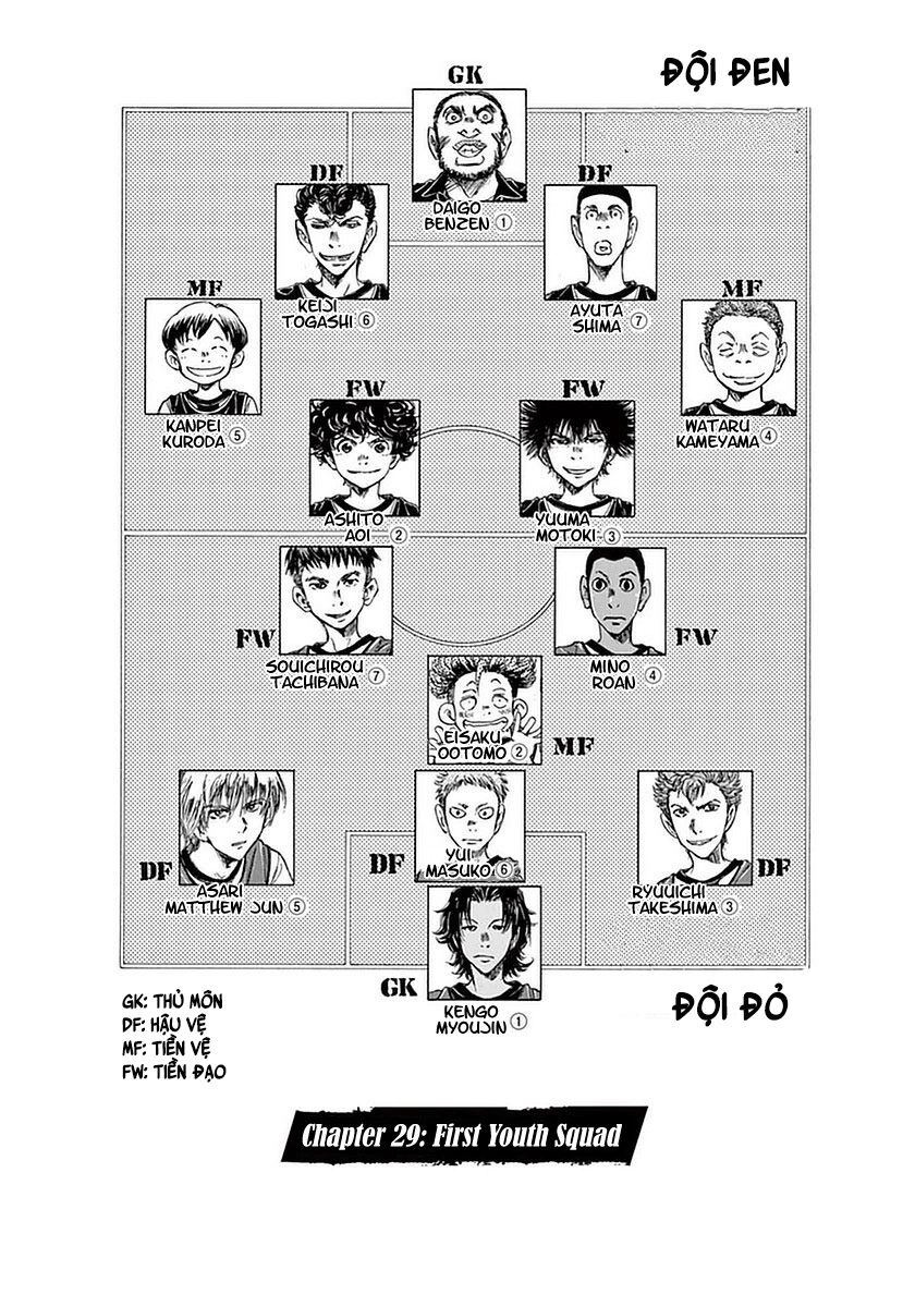 Thiên Tài Bóng Đá Ashito Chapter 29 - 6