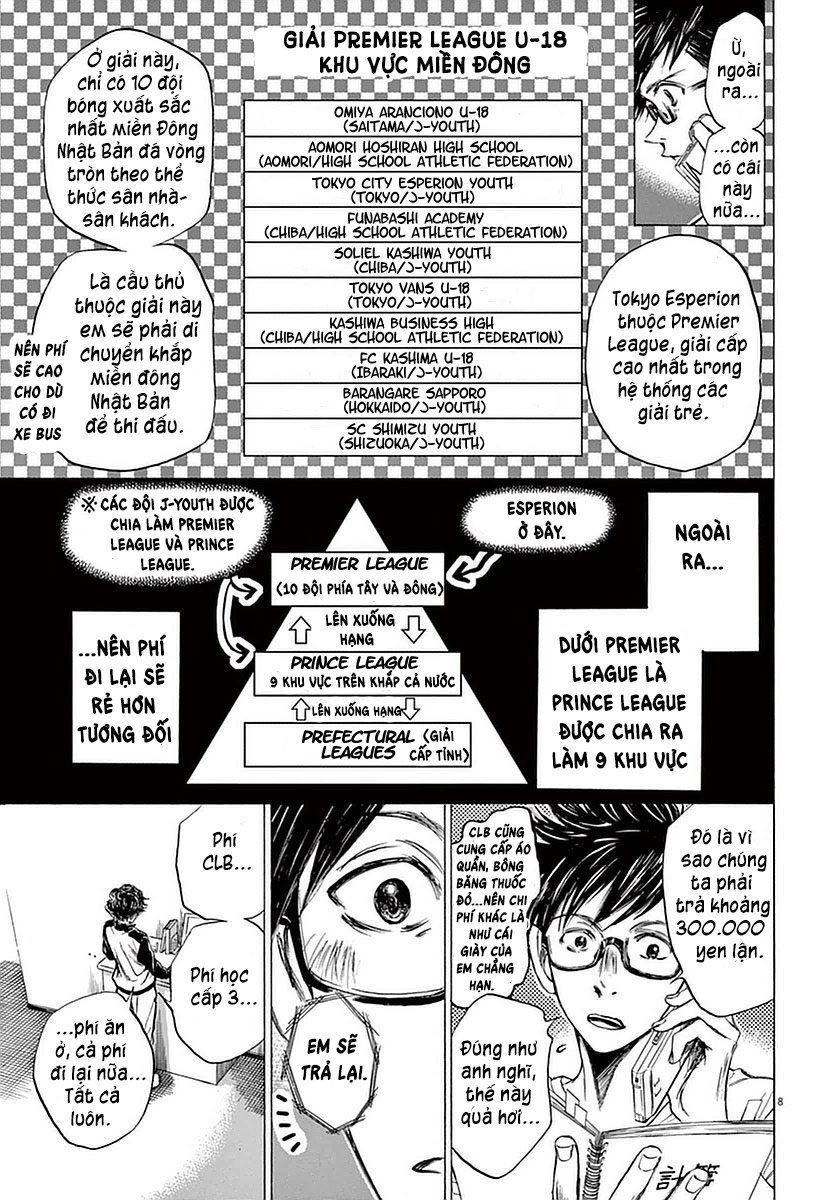 Thiên Tài Bóng Đá Ashito Chapter 36 - 7