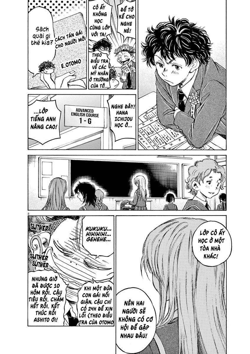 Thiên Tài Bóng Đá Ashito Chapter 45 - 10