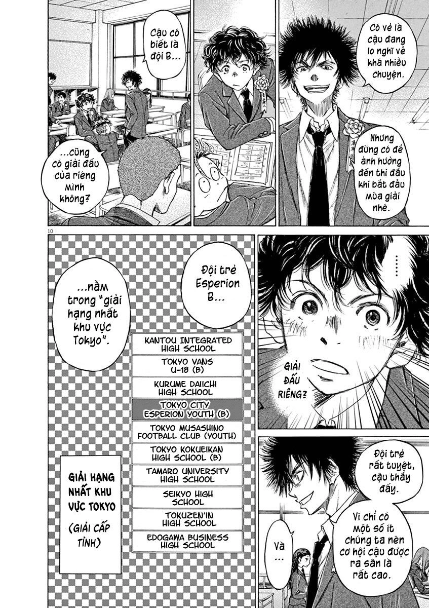 Thiên Tài Bóng Đá Ashito Chapter 45 - 12