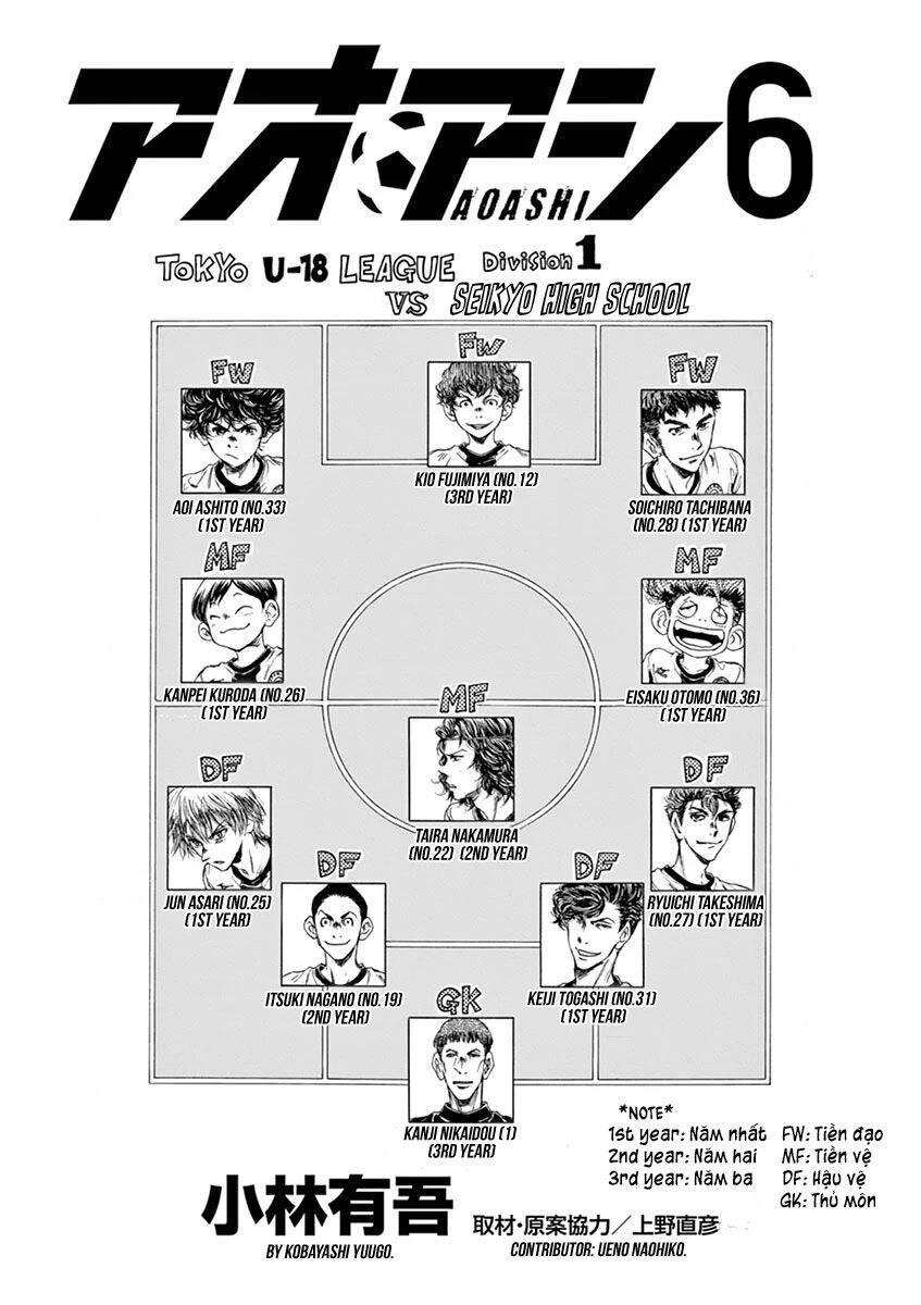 Thiên Tài Bóng Đá Ashito Chapter 51 - 4