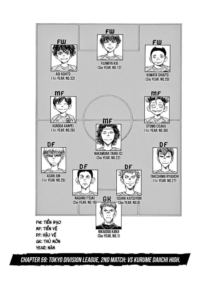 Thiên Tài Bóng Đá Ashito Chapter 59 - 8