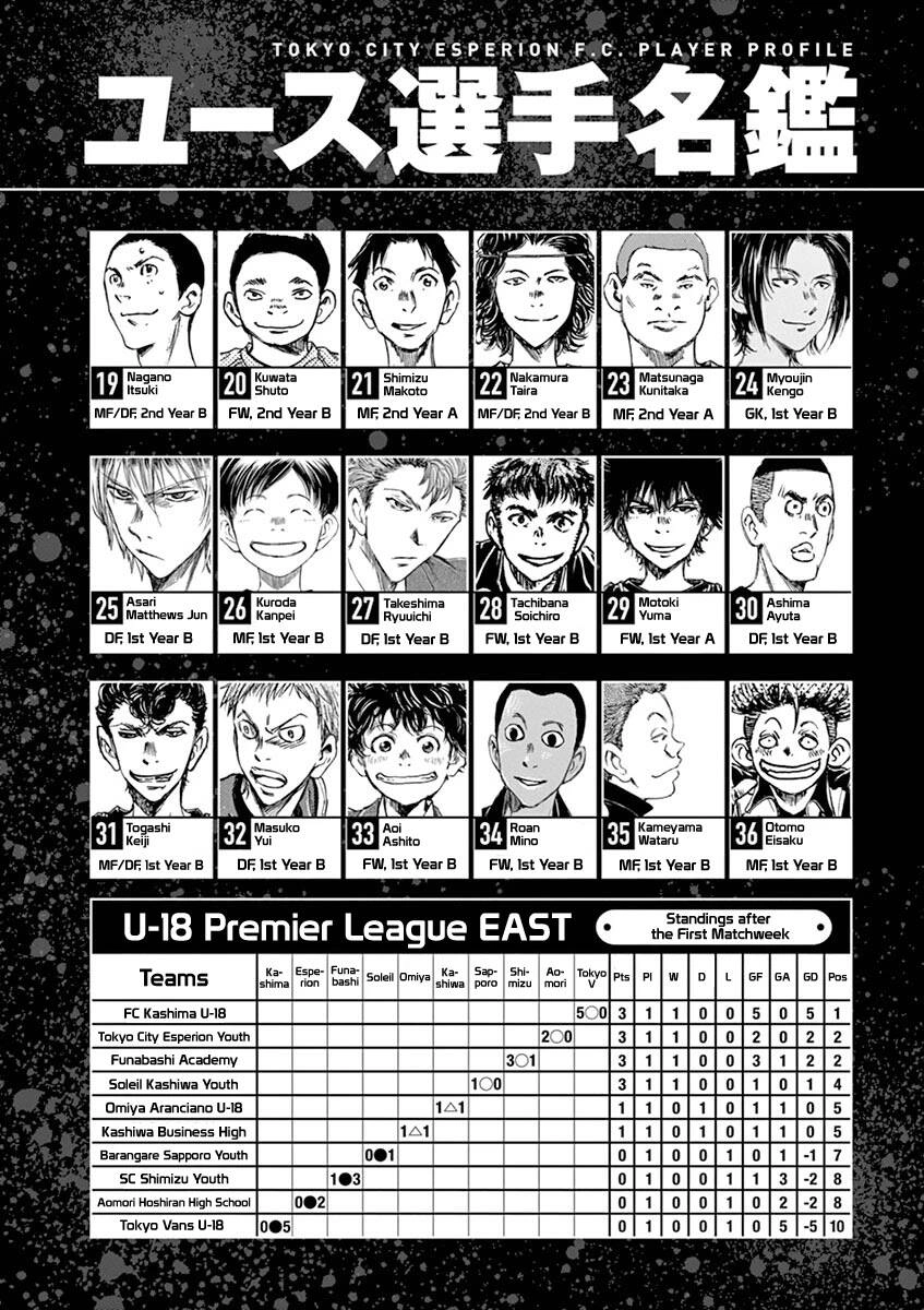 Thiên Tài Bóng Đá Ashito Chapter 61 - 24