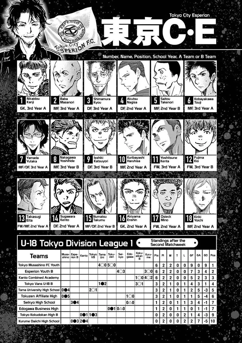 Thiên Tài Bóng Đá Ashito Chapter 61 - 25