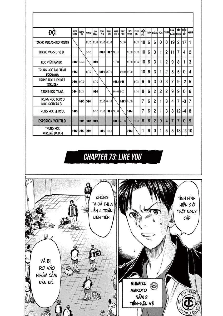 Thiên Tài Bóng Đá Ashito Chapter 73 - 11