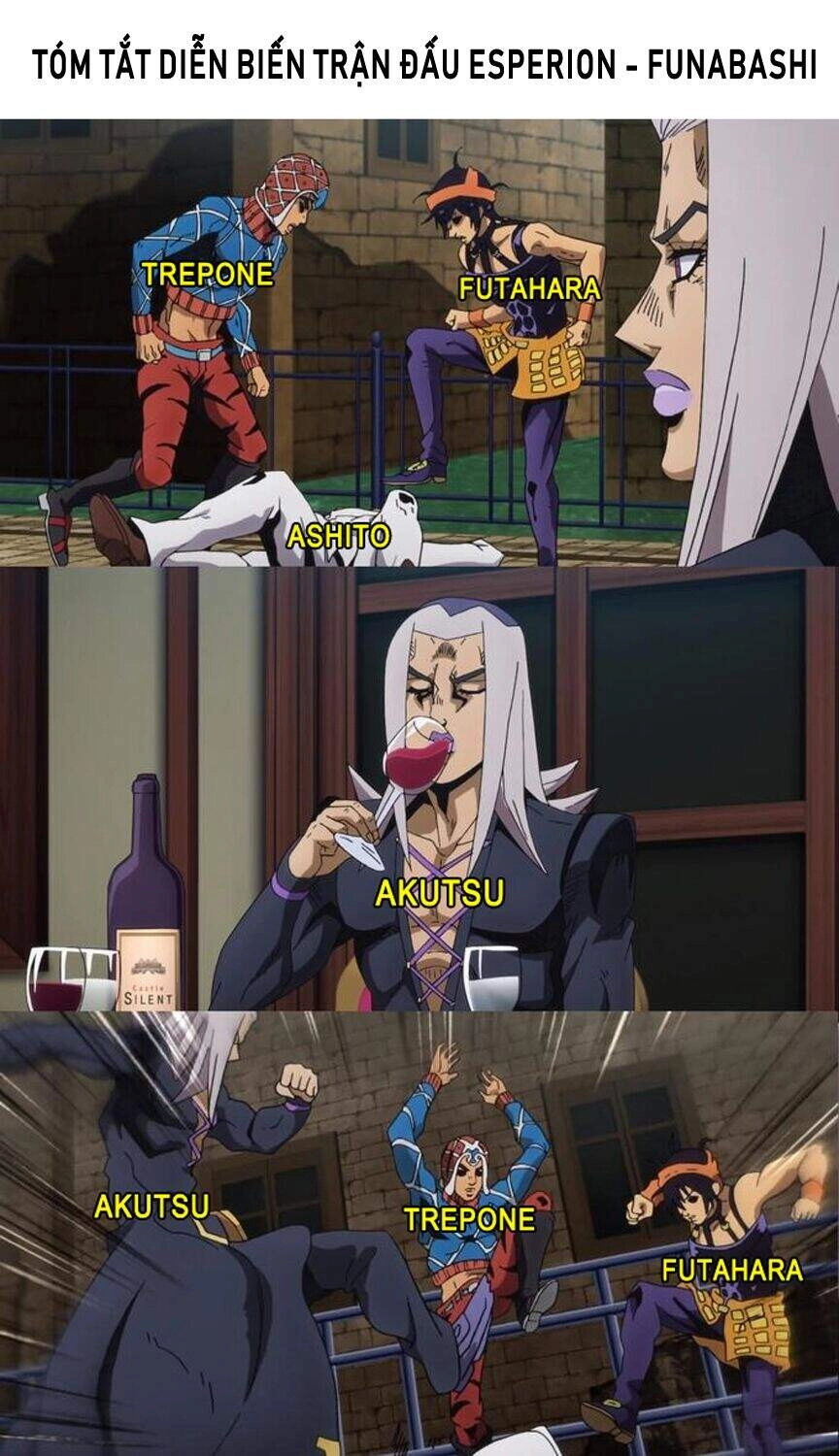 Thiên Tài Bóng Đá Ashito Chapter 194 - 19