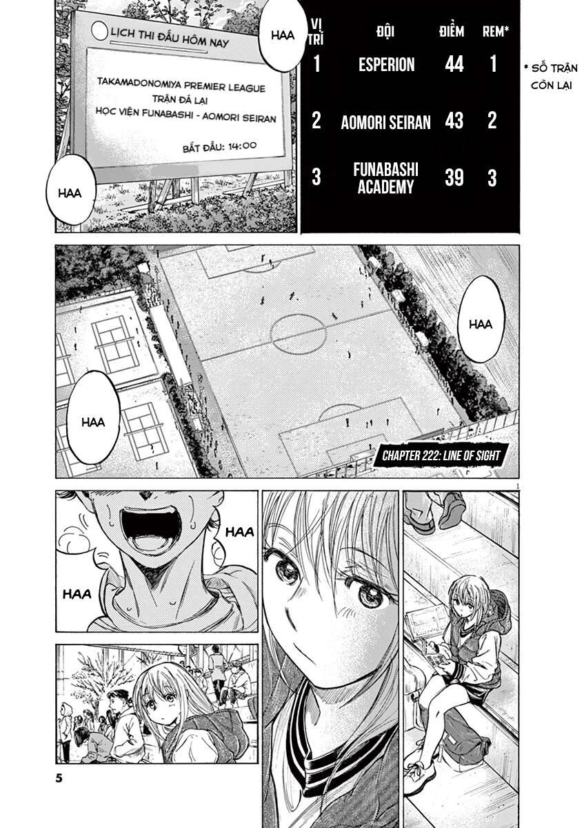 Thiên Tài Bóng Đá Ashito Chapter 222 - 1