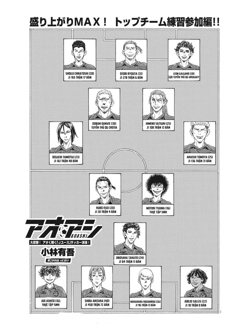 Thiên Tài Bóng Đá Ashito Chapter 288 - 1