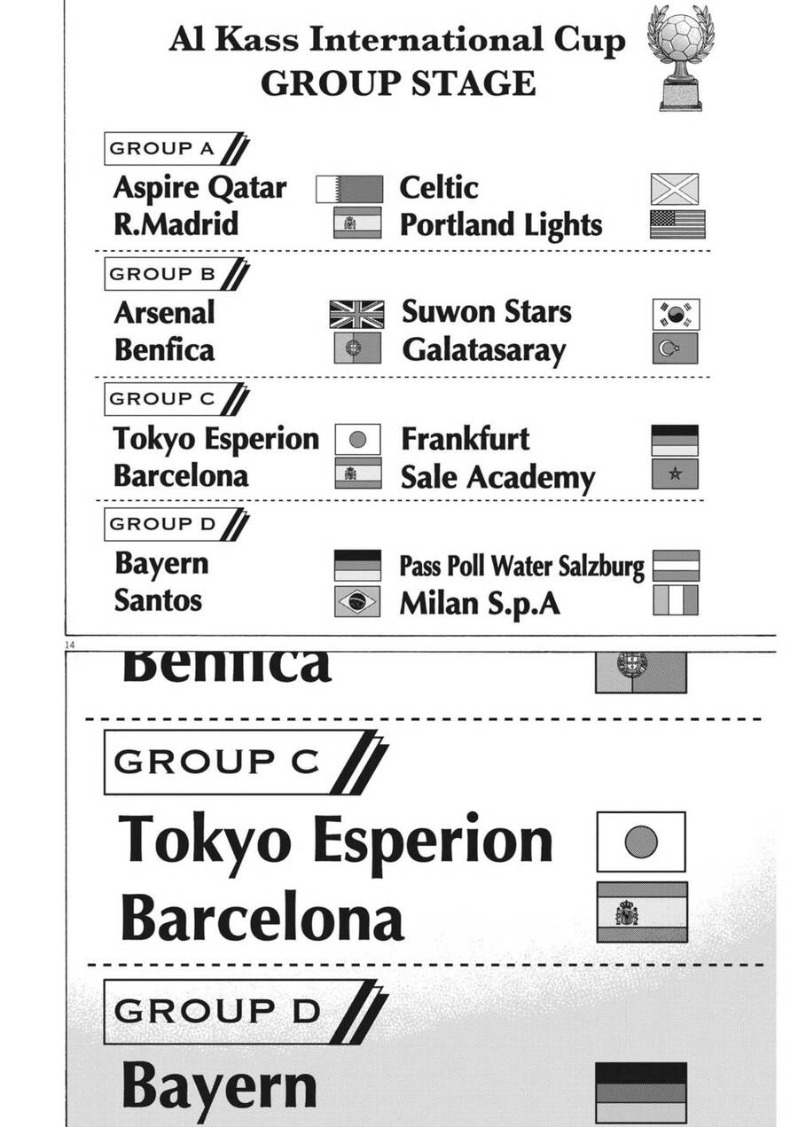 Thiên Tài Bóng Đá Ashito Chapter 316 - 14