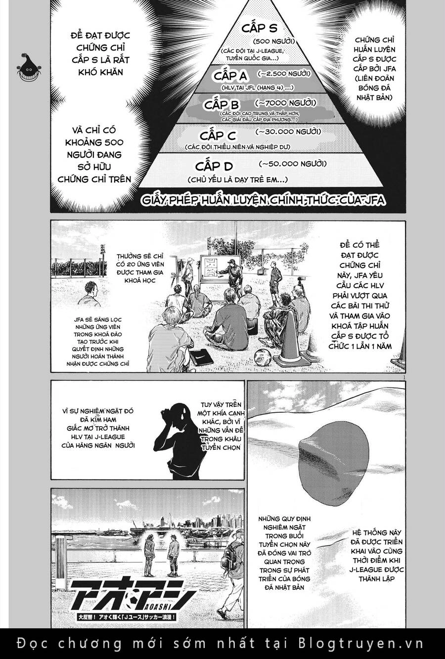 Thiên Tài Bóng Đá Ashito Chapter 343 - 2