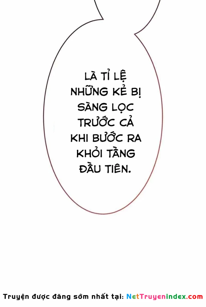 Anh Hùng Tái Xuất Học Viện Chapter 34 - 95