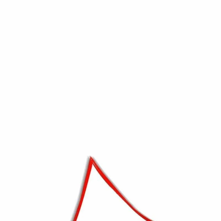 Anh Hùng Tái Xuất Học Viện Chapter 46 - 202