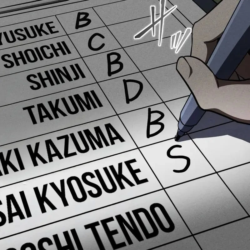 Anh Hùng Tái Xuất Học Viện Chapter 13 - 79