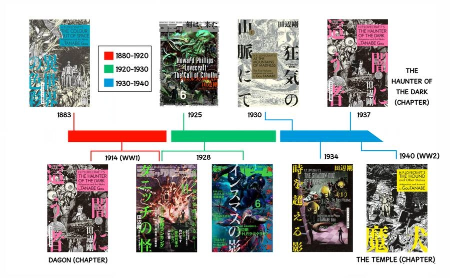 The Dunwich Horror - Dunwich No Kai Chapter 11 - 2
