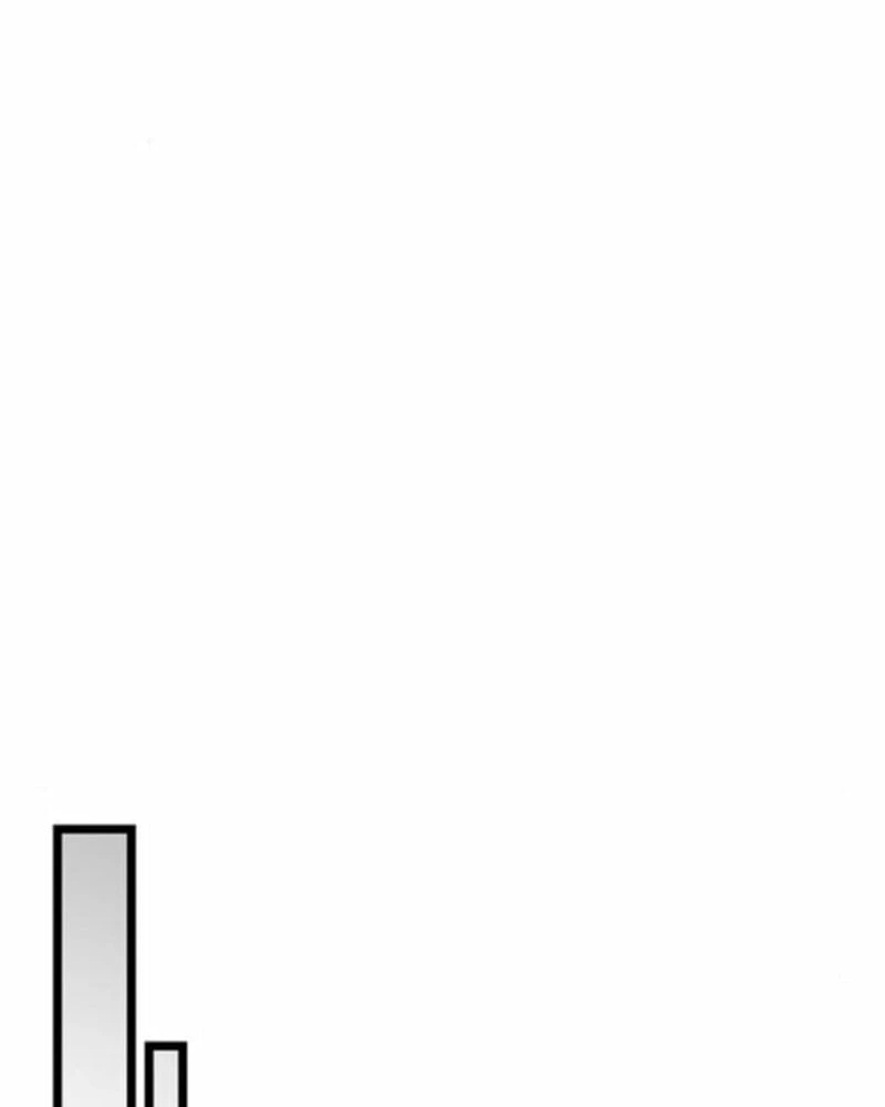 Công Chúa Hắc Viêm LV.99 Chapter 40 - 70