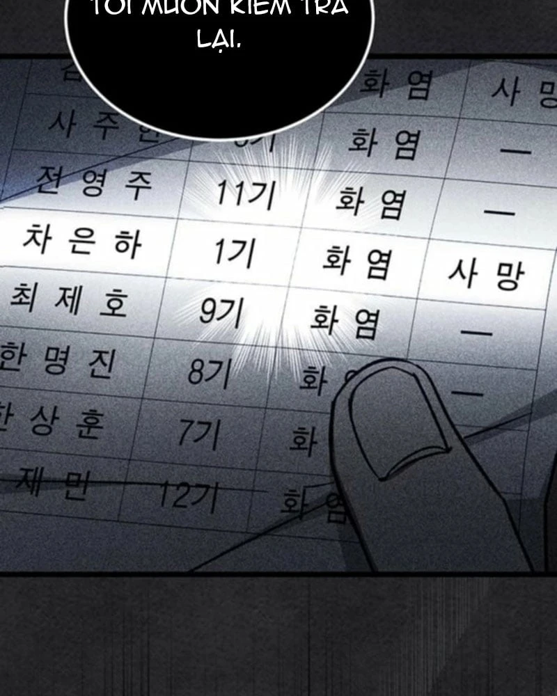 Công Chúa Hắc Viêm LV.99 Chapter 40 - 125