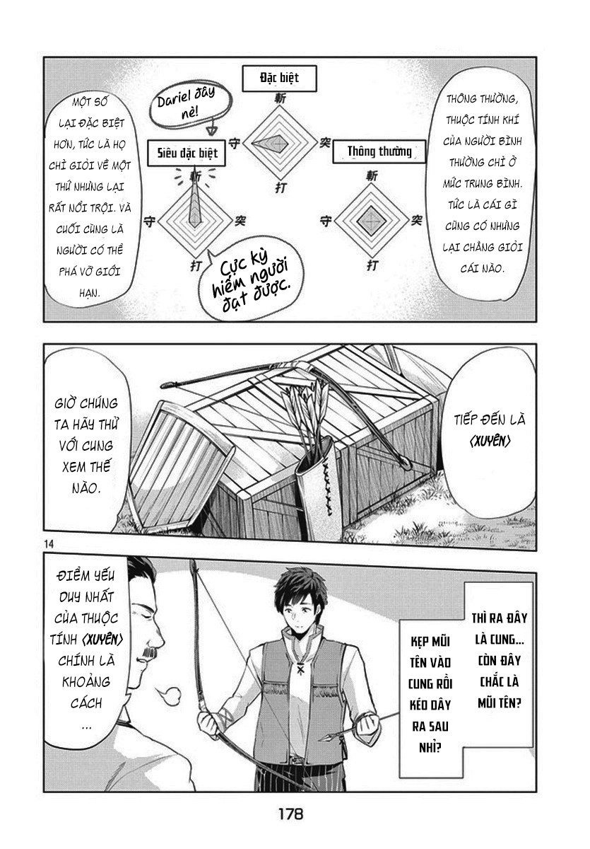 Kaiko Sareta Ankoku Heishi (30-Dai) No Slow Na Second Life Chapter 3 - 16