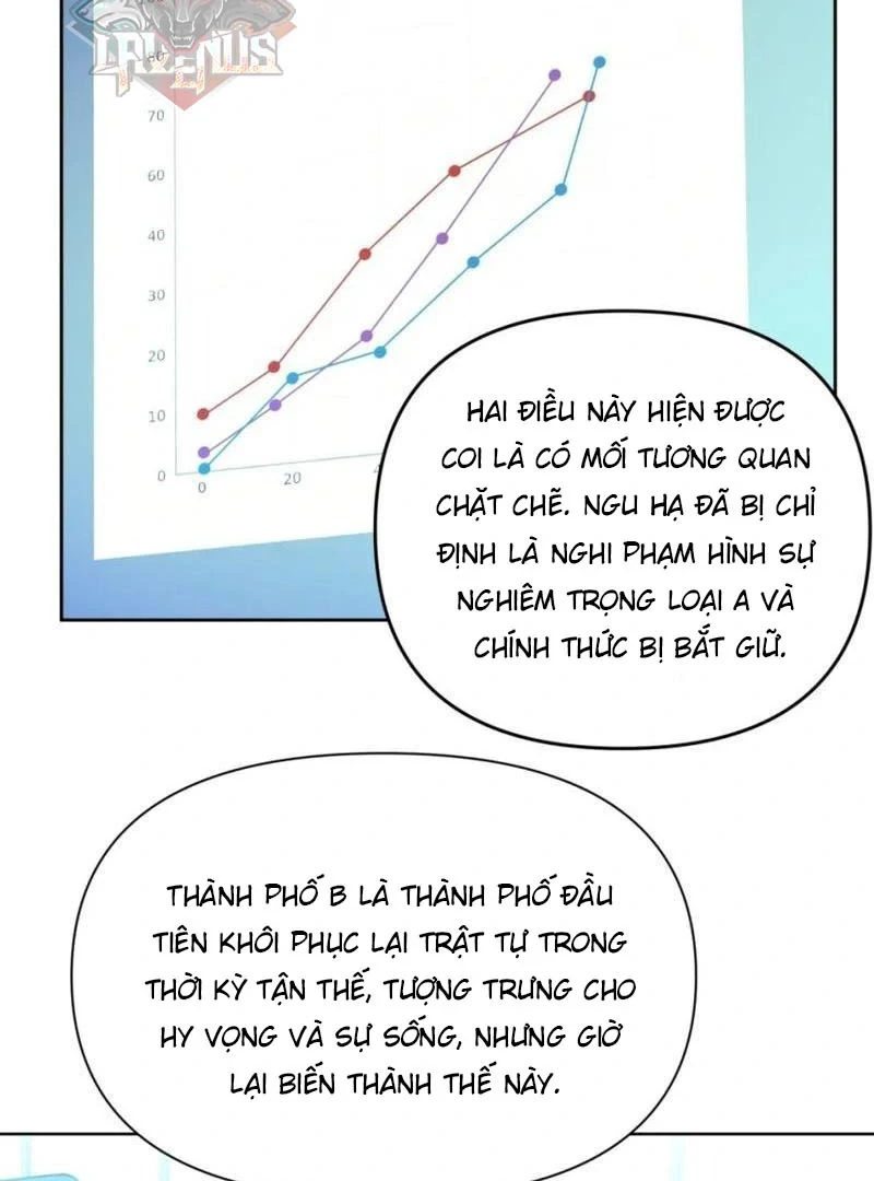 Đại Lão, Đầu Cô Lại Rớt Rồi Kìa! Chapter 28 - 20