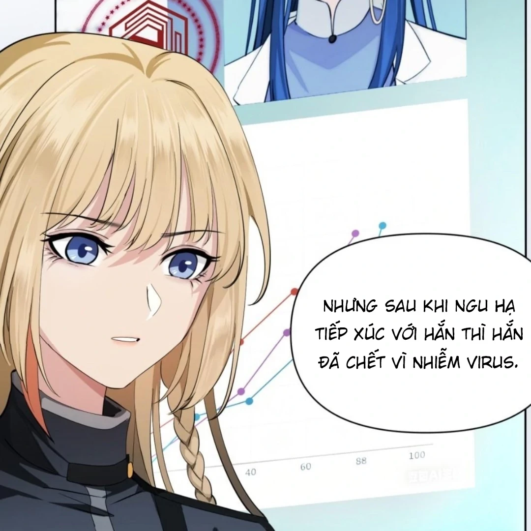 Đại Lão, Đầu Cô Lại Rớt Rồi Kìa! Chapter 29 - 27