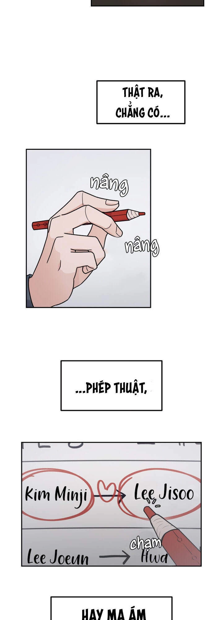 Thùng Quần Áo Tình Yêu Chapter 1 - 81