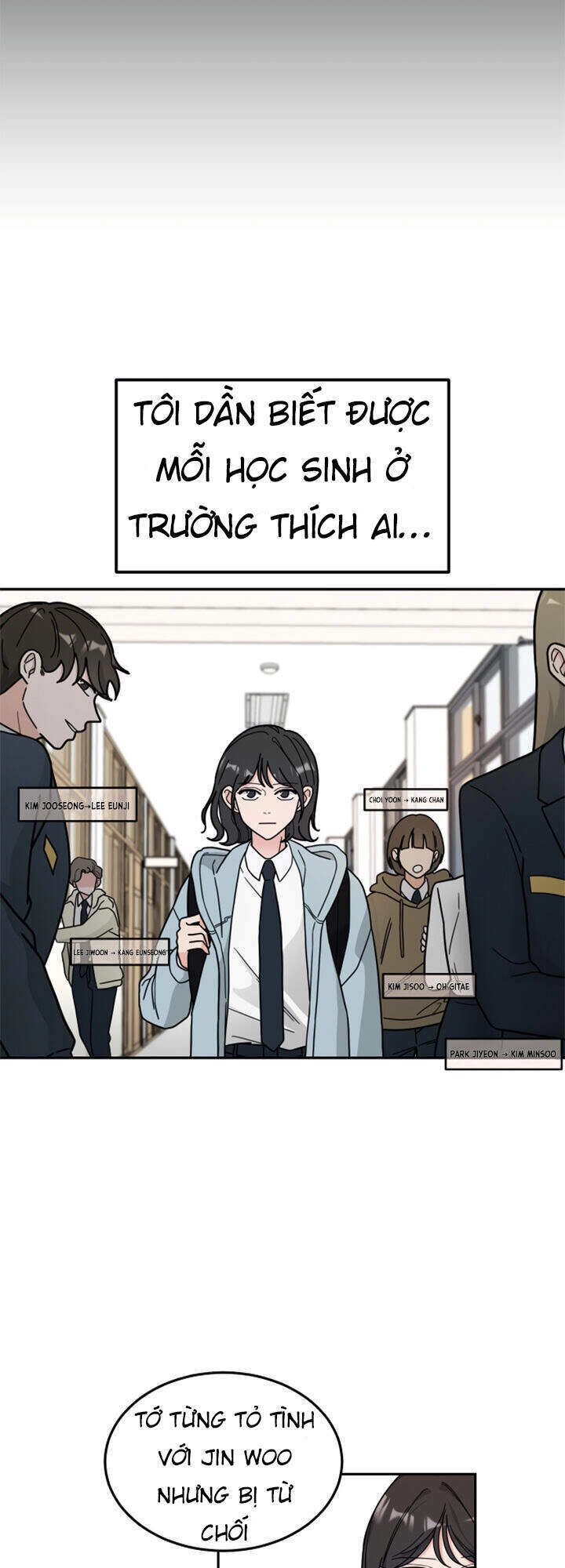 Thùng Quần Áo Tình Yêu Chapter 2 - 25