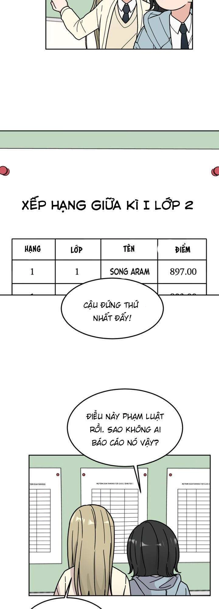 Thùng Quần Áo Tình Yêu Chapter 4.1 - 29