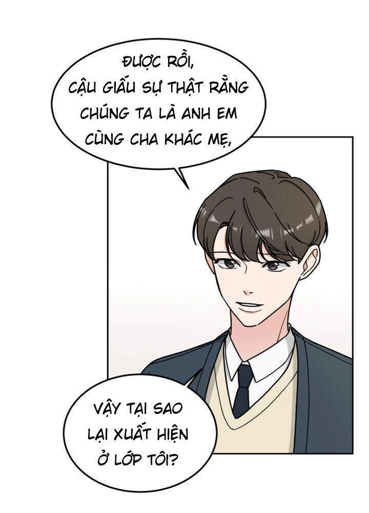 Thùng Quần Áo Tình Yêu Chapter 6 - 42