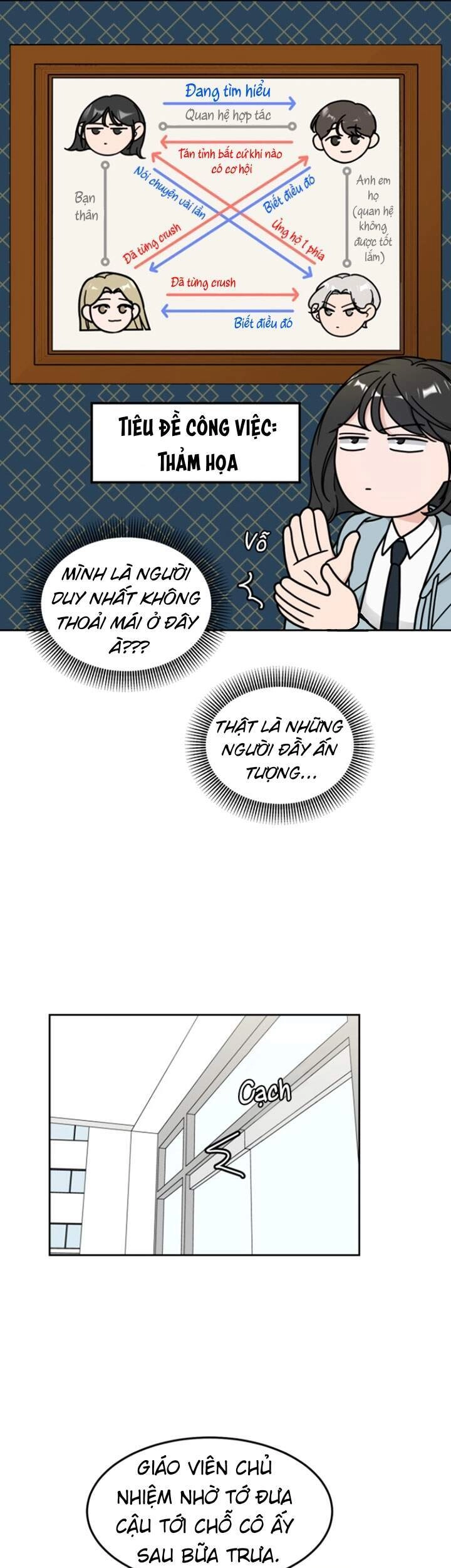 Thùng Quần Áo Tình Yêu Chapter 13 - 26