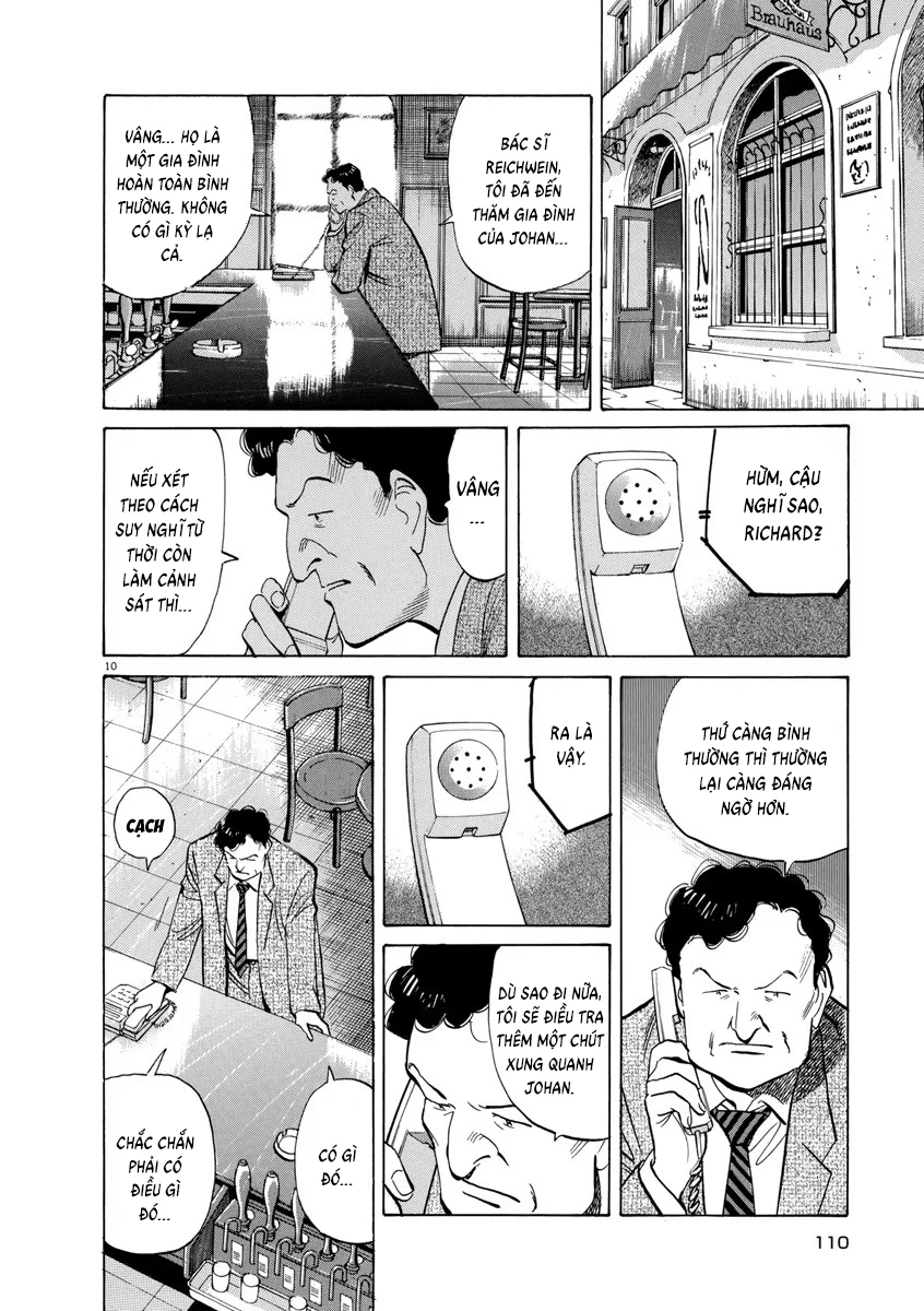 Monster Bản Đẹp Chapter 55 - 13