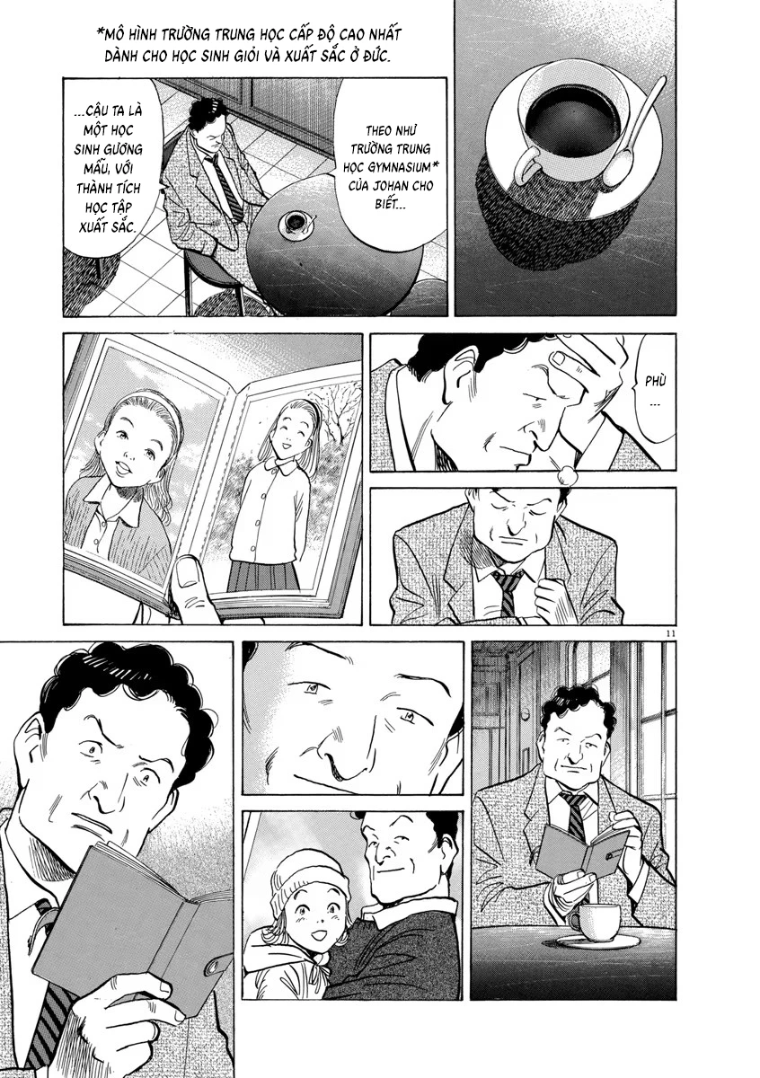 Monster Bản Đẹp Chapter 55 - 14