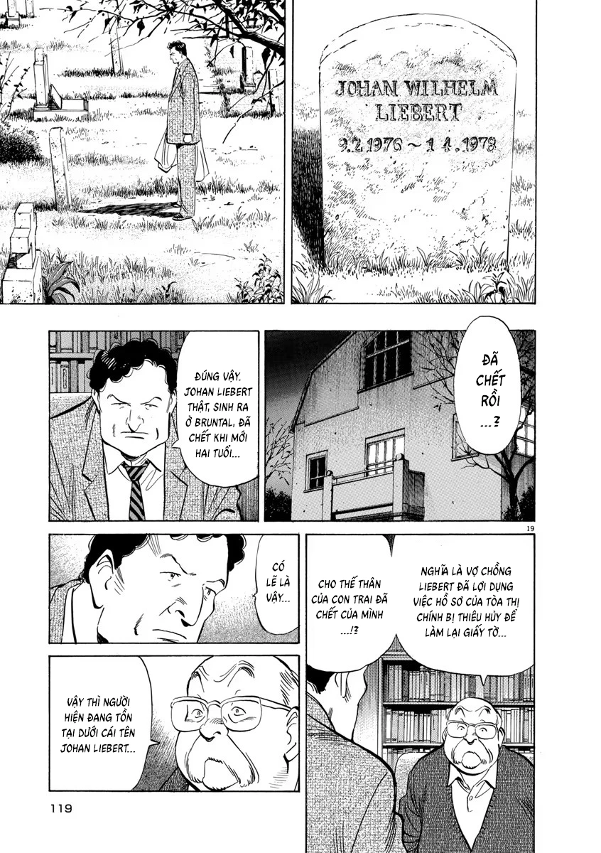 Monster Bản Đẹp Chapter 55 - 22