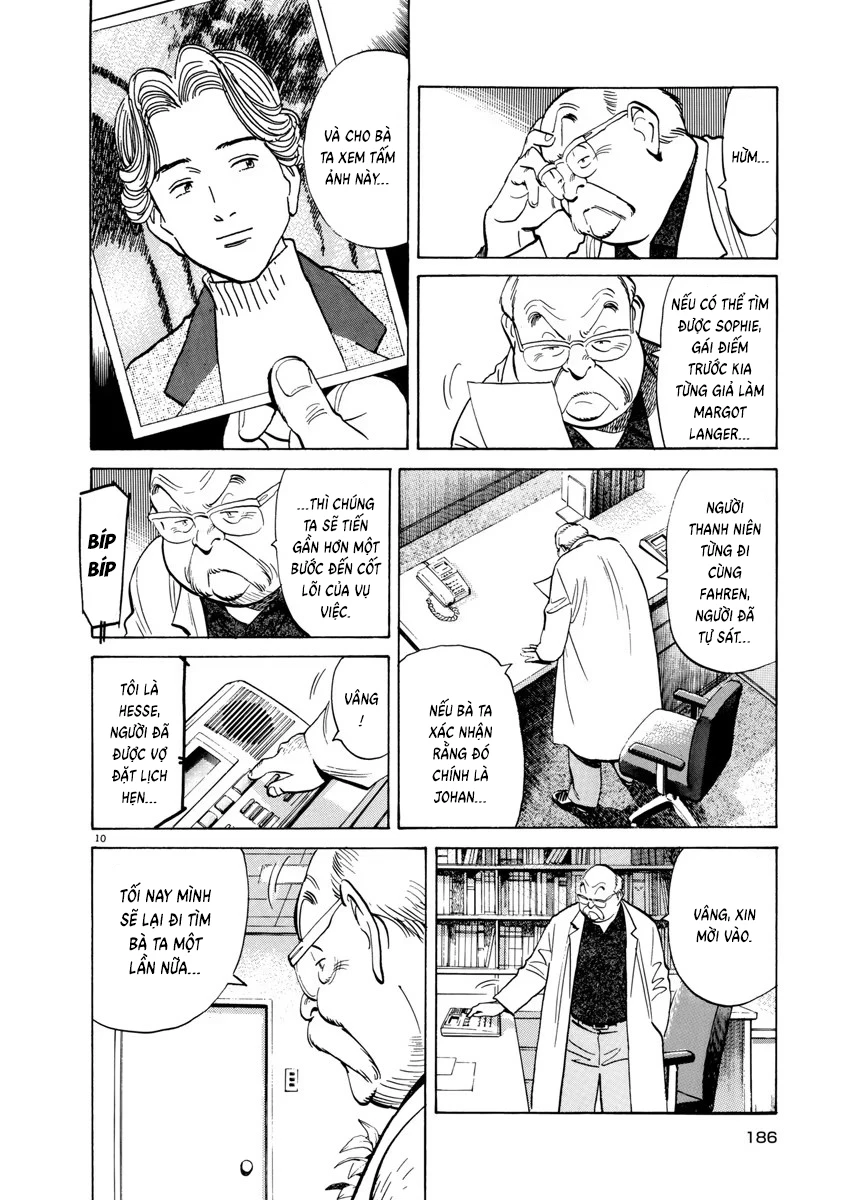 Monster Bản Đẹp Chapter 58 - 12