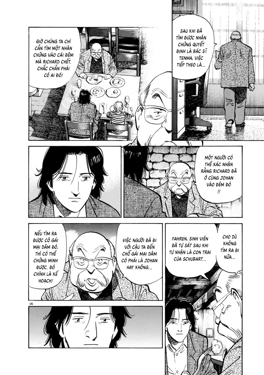 Monster Bản Đẹp Chapter 59 - 19